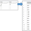 SQL ソート用の列を非表示にして出力する