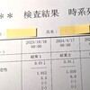 「再発はありませんでした」前立腺がん手術から2年経過の定期検査より