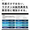 死産だけではない、コロナワクチンは胎児異常を数100倍に増加させる