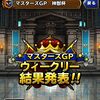 【DQMSL】第4回神獣杯 第2回マスターズGPはウェイト120で神獣のオーラのフィールド効果！