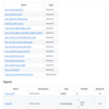  [Terraform] HashiCorp Configuration Language(HCL)コードのドキュメンテーションとGitHub Actionsで自動化 (terraform-docs)