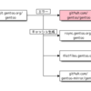 GentooのGitHubがクラックされてrm -r /入ってたそうだけどやばいの?