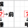 漢字パズル（vol.8 出題編）