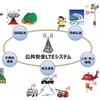ドコモが災害時等の通信の確保に必要な「公共安全LTEシステム」を開発し、東北で実証実験に成功