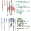 1/28 ☻とも☻ちゃん誕生日！