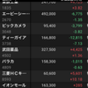 1月ってこんな相場だっけ？