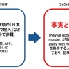 読売新聞（＋日テレ）と AFP、「トランプ大統領が日本などを貿易で “殺人” と非難」との誤訳デマを流す