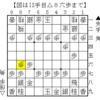 【ぴよ将棋w】vs ピヨ丸（初段+）「一手損角換わり」での疑問手への対応【Lv22】