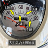 小型バイクを「壊す行為」とは？