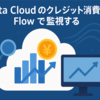 Data Cloud のクレジット消費量を Flow で監視する