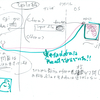 うまくいくかもしれないので忘れないように参考のリンクをアップしておくことにしました。ー＞結論としてはうまくいきました。8月5日のことです。