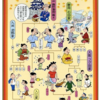 サザエさんちの家系図と、相続の話