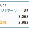 運用実績公開｜2022年 ３月（投資信託 290万円 運用中！）