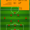 【2024 J1 第25節】横浜F・マリノス 3 - 2 北海道コンサドーレ札幌　よく食い下がったが...強力3トップの決定力に屈する