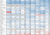 【WOWS】Tier10駆逐艦の勝率ランキング（2025年4月）