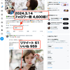 旧Twitter、4,600フォロワーに達しました！