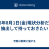 2025年8月1日(金)現状分析だけは抽出して持っておきたい