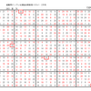 学研パズル　超難問ナンプレ＆頭脳全開数理パズル1・2月号　Ｑ63の回答