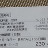 2023年(令和5年)8月の我が家のエコな電気代　より。