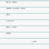 Salesforce: visualforce「apex:relatedList」のlist属性で指定できる標準の子リレーション名 (api41)