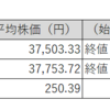 【投資日記】国内株式市場売買取引週間結果。日経平均株価、TOPIX及び保有株は続伸（5月12日から5月16日）