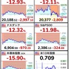 2020/03/16+16008円