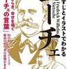 知的発見!探検隊『あらすじとイラストでわかるニーチェ』