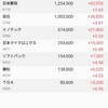 日本株の保有状況（20220724）