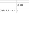 2023年4月受取配当金2,265円