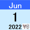 【月次成績(2022年5月実績) -122,013円 -0.50%】