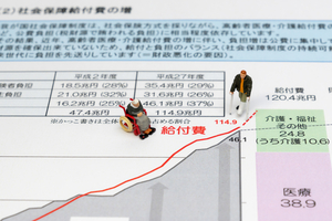 後期高齢者医療制度の保険料の計算方法は？