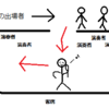 【緊急提言】ぼくのかんがえたＮＨＫのどじまん