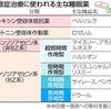 睡眠薬を飲む中高年に骨折リスク