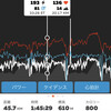 火曜日　TBR Tempo In The Hills (C)と 3R London Loop Hilly Race - 2 Laps