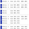 東京六大学野球のこと