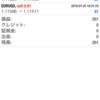 7/25(木) 実績 → 261円 