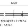 スウィング感を出す練習「表拍と裏拍の重み付け」