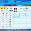 前田 忠節2001(パワプロ2023再現選手)