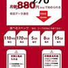 2021年の通信料を大まかにまとめてみた