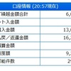 昭和の日ですか・・・・(>_<)。　　No.９５９