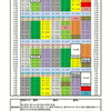 AT-X 番組編成シート（お手製・テレビガイド！１００回記念？）