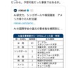 ハイテク開発とキャリア開発