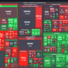 【エド・ヤーディーニ】S&P500年末目標7,700を維持。米国経済、企業利益は素晴らしい。エネルギー株のオーバーウェイト推奨。