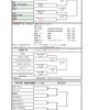 県大会：結果&予定他❗️