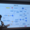 Firebase Meetup #4に行ってきました