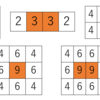 【精進記録】AtCoder Regular Contest 091 C - Flip,Flip, and Flip......