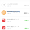 増税で還元キャンペーンがいろいろ出てきた。PayPay 使うよりお得かも？