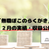 １２月実績・収益更新しました！【未経験ブロガーのリアル】