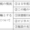 11月議会の一般質問通告書を公開／２６日の採決結果を公開