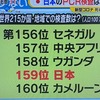 PCR検査はなぜ増えないのか